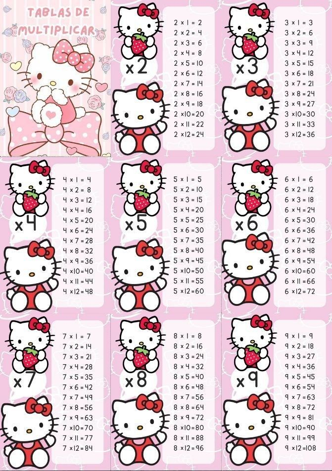 Hello Kitty Tabla De Multiplicacion Hello Kitty Crafts Hello 