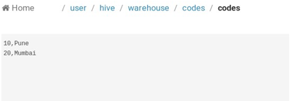 Hive Drop Table Know Two Main Types Of Drop Table In Hive