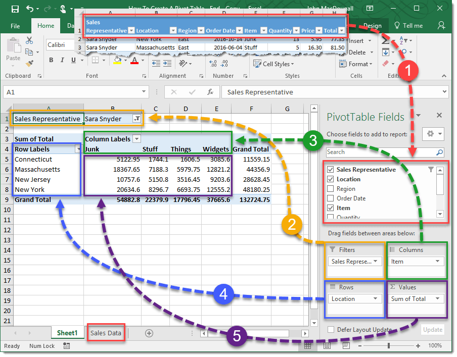 How To Add Multiple Fields In Pivot Table Printable Online