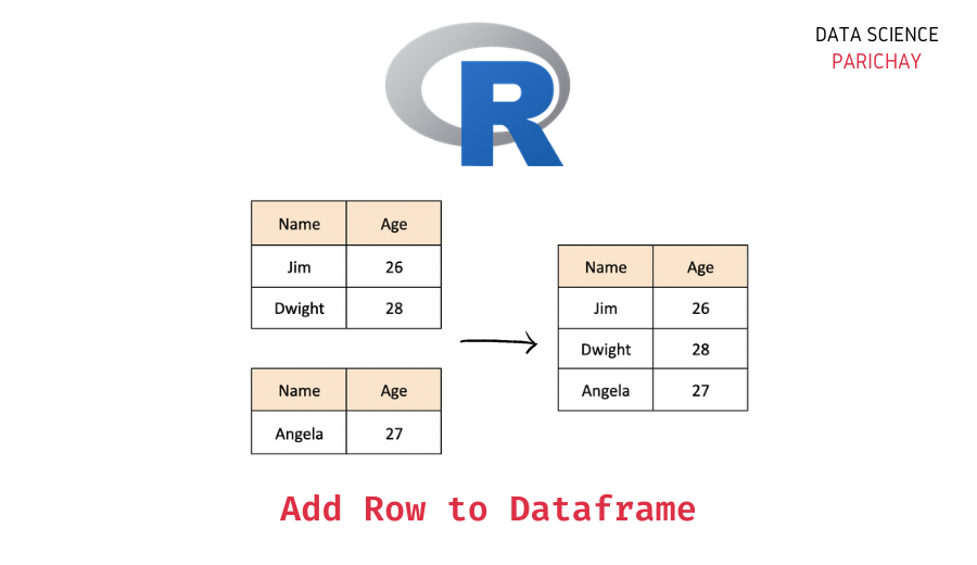 How To Add Multiple Rows To Existing Table In Word Printable