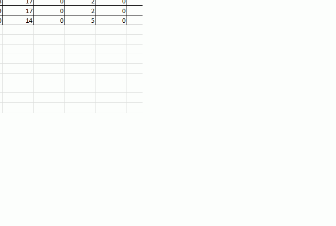 How To Change Multiple Pivot Table Fields To Sum Function Excelpivots