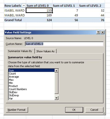 How To Change Multiple Pivot Table Fields To Sum Function Excelpivots