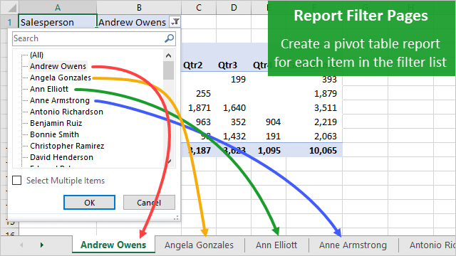 How To Combine Multiple Sheets Into One Pivot Table Excel 2010 