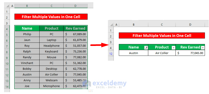 How To Count Multiple Values In One Single Cell Using Pivot Tables In 