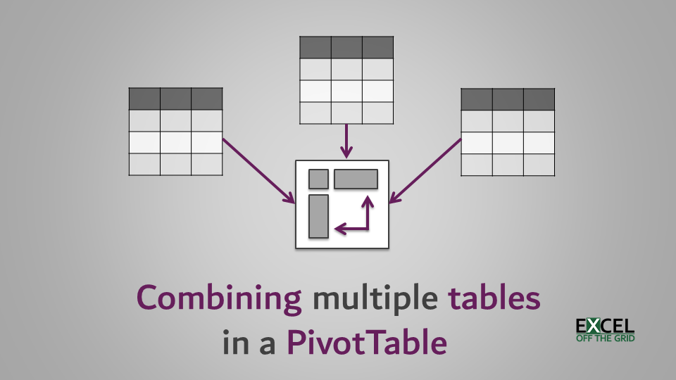 How To Create A Pivot Table With Multiple Columns And Rows Cabinets 