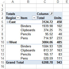 How To Create A Pivot Table With Multiple Columns And Rows Cabinets 