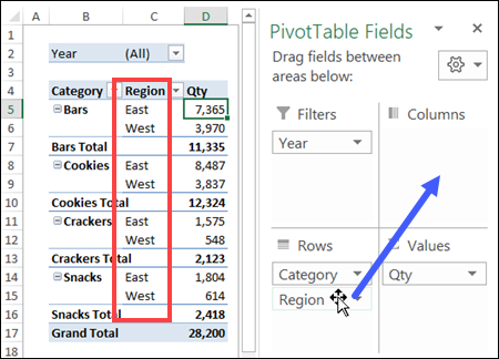 How To Create A Pivot Table With Multiple Columns And Rows Cabinets 