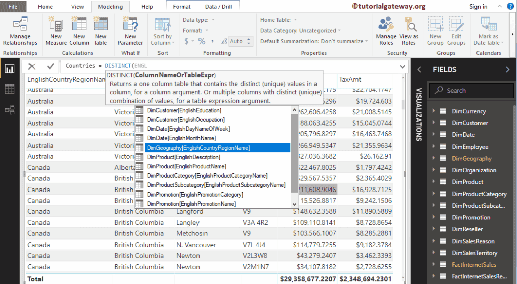 How To Create Calculated Tables In Power BI