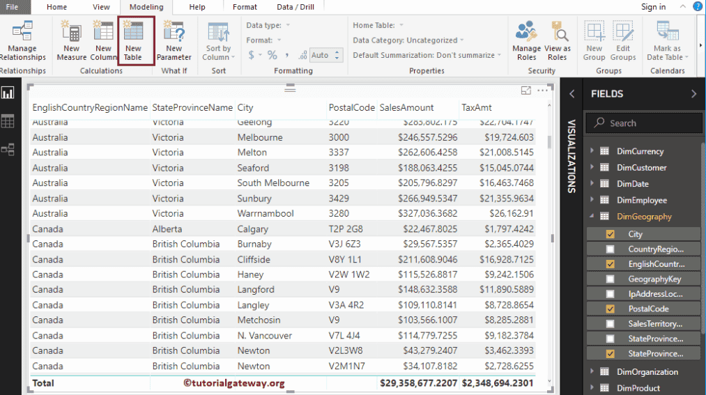 How To Create Calculated Tables In Power BI
