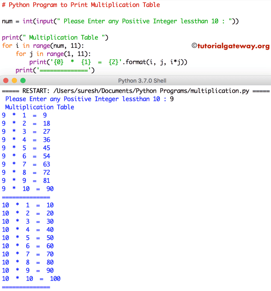 How To Create Multiplication Table Using Python Python Basics Images