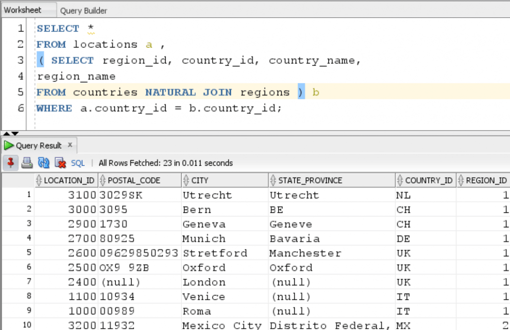 How To Drop Multiple Tables Sql Brokeasshome