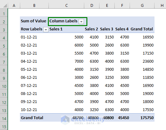 How To Group Columns In An Excel Pivot Table 2 Methods ExcelDemy
