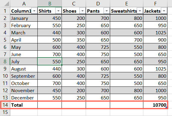 How To Insert A Total Row In A Table In Microsoft Excel