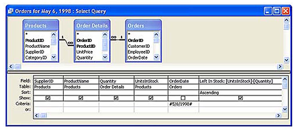 How To Join Multiple Table In Ms Access Query Option Formulas 