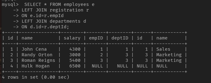 How To Join Multiple Tables In MySQL MySQLCode