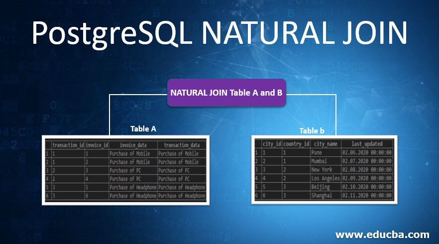 How To Join Multiple Tables In Postgresql Brokeasshome