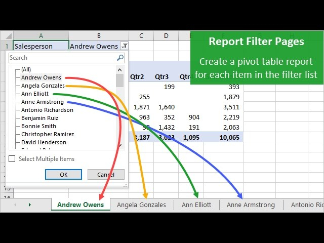 How To Make A Pivot Table With Multiple Sheets In Excel Cabinets Matttroy