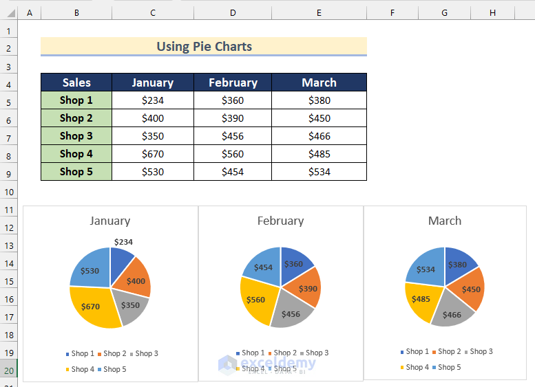 How To Make Multiple Pie Charts From One Table 3 Easy Ways 