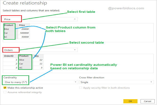 How To Make Relationship Between Tables In Power Bi Brokeasshome