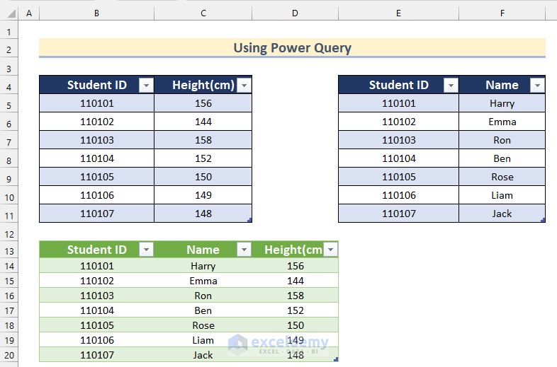 How To Merge Two Tables In Excel With Common Column 5 Ways 