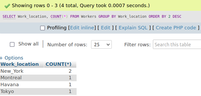 How To Select Count From Multiple Tables In Sql Brokeasshome