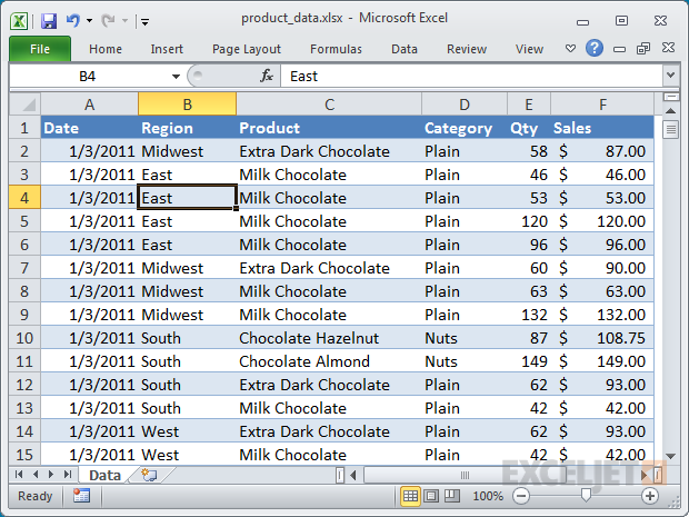 How To Sort Multiple Columns In Excel Pivot Table Aslty
