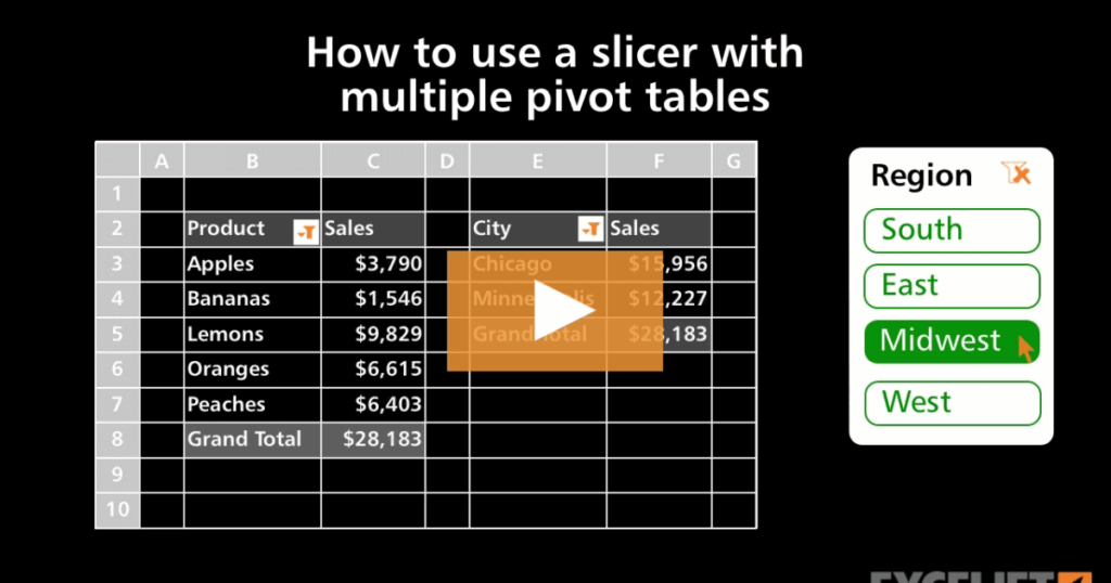 How To Use A Slicer With Multiple Pivot Tables video Exceljet