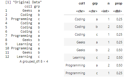 How To Use Dplyr To Generate A Frequency Table In R GeeksforGeeks