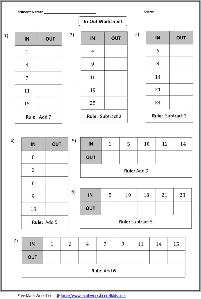 Input Output Tables 4th Grade Worksheets