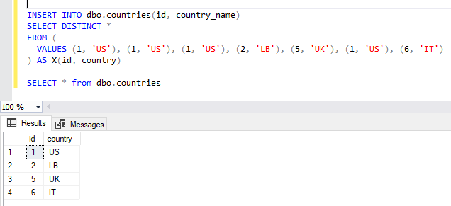 Insert Multiple Rows Into Table Sql Inserting Rows Using The Select 