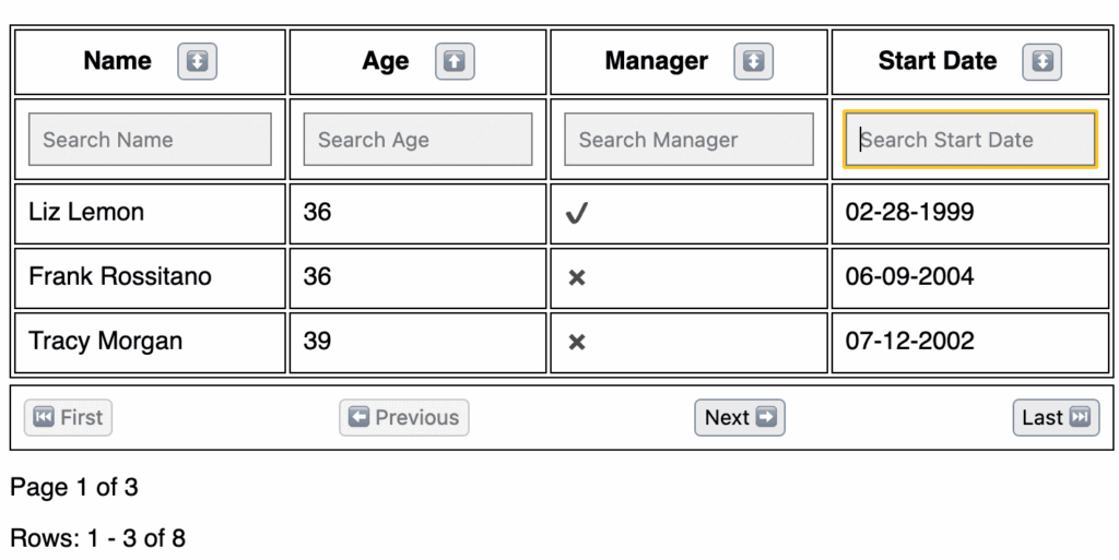 Js Sort Tables At Denise Lopez Blog
