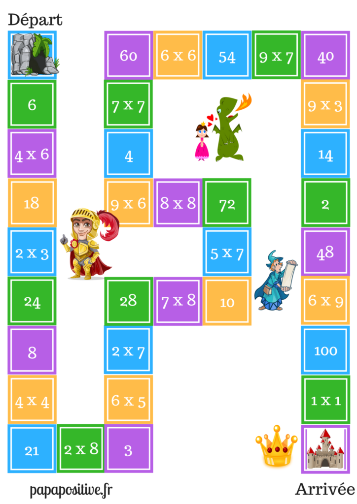 Le Jeu De Plateau Fantastique Pour Apprendre Les Tables De Multiplication