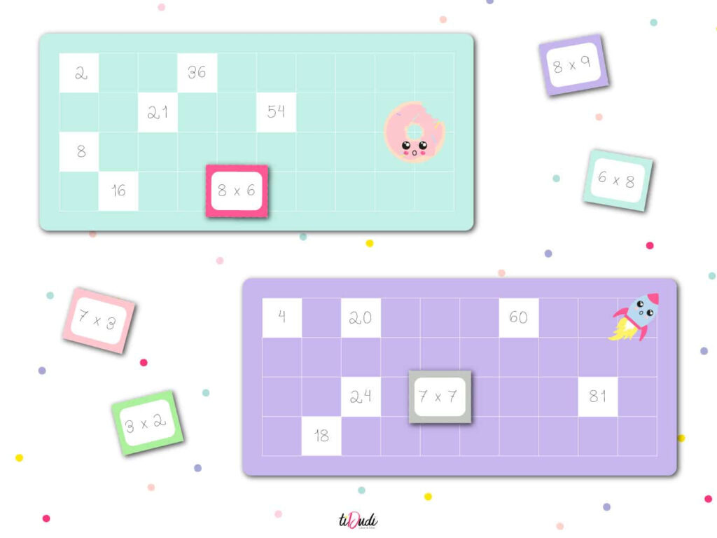 Le Loto Des Multiplications Un Jeu De Tables De Multiplication