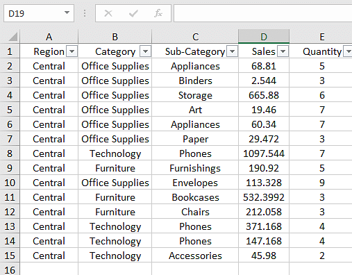 Learn How To Create A Pivot Table From Multiple Sheets 