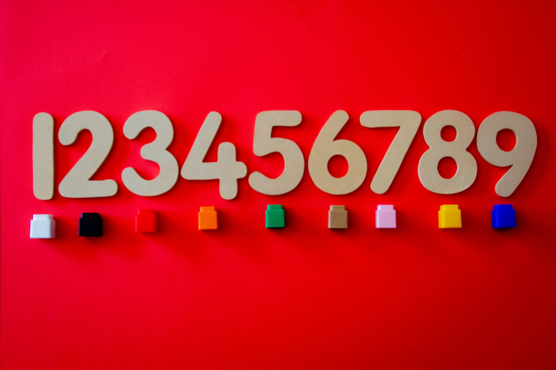 Learn How To Memorize Multiplication Tables