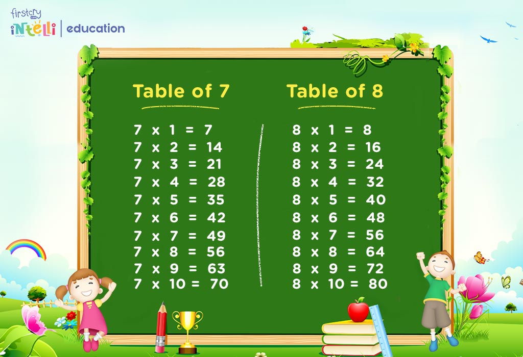 Learn Table Of And In English Multiplication Tables 8 50 OFF
