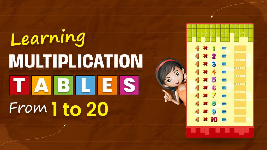 Learning Multiplication Tables From 1 To 20 Easy Way To Learn Tables 