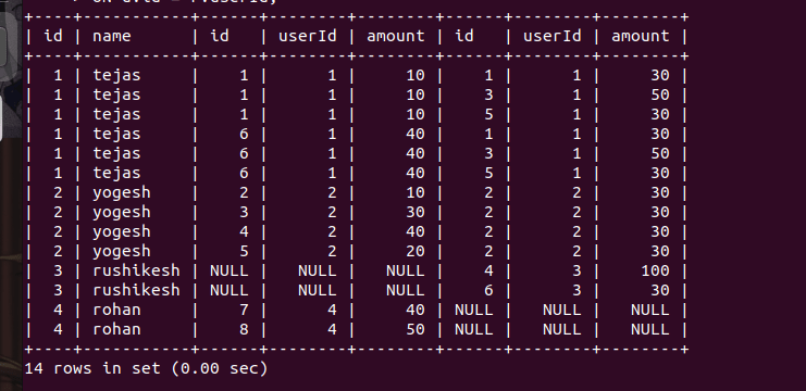 Left Join Multiple Tables In MySQL MySQLCode
