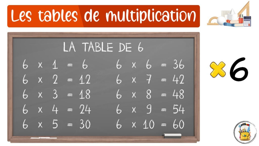 Les Tables De Multiplication La Table De 6 Apprendre Compter 