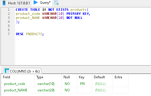 MariaDB Primary Key With Examples DatabaseFAQs