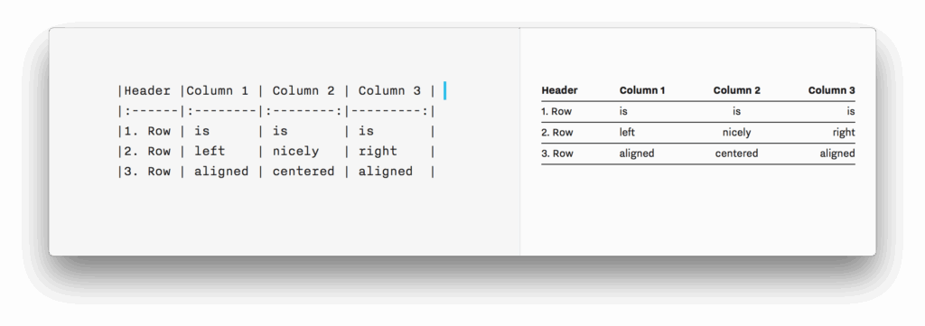 Markdown Guide IA