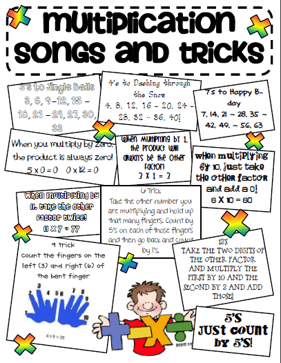 Math Songs For Multiplication