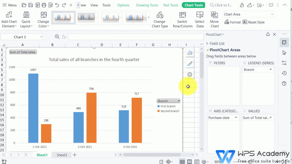 Microsoft Excel How To Make Multiple Pivot Charts From One 56 OFF