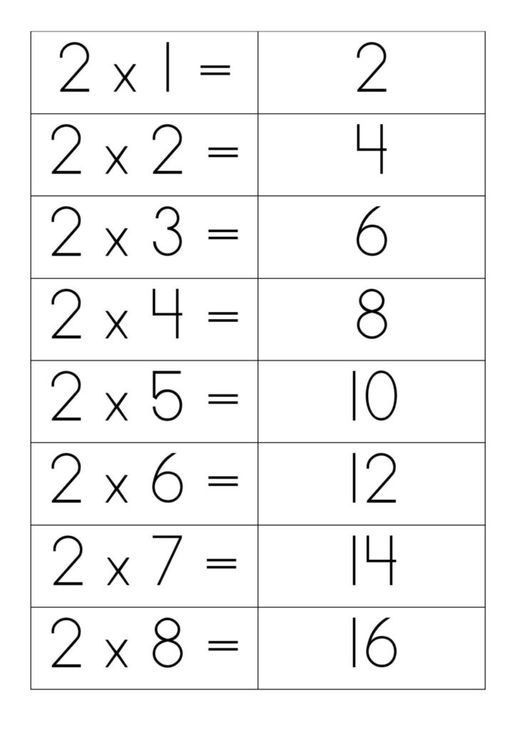 Multiple Table 6 Flashcards Teacha 