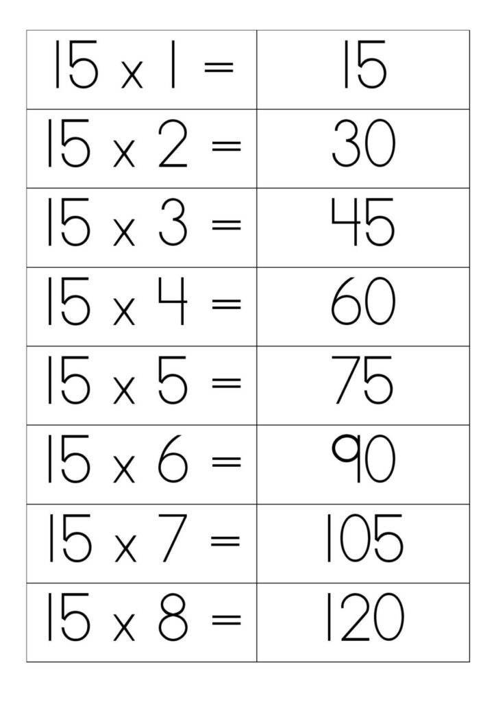 Multiple Table 6 Flashcards Teacha 