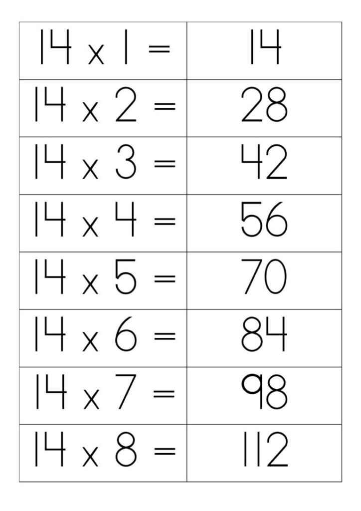 Multiple Table 6 Flashcards Teacha 