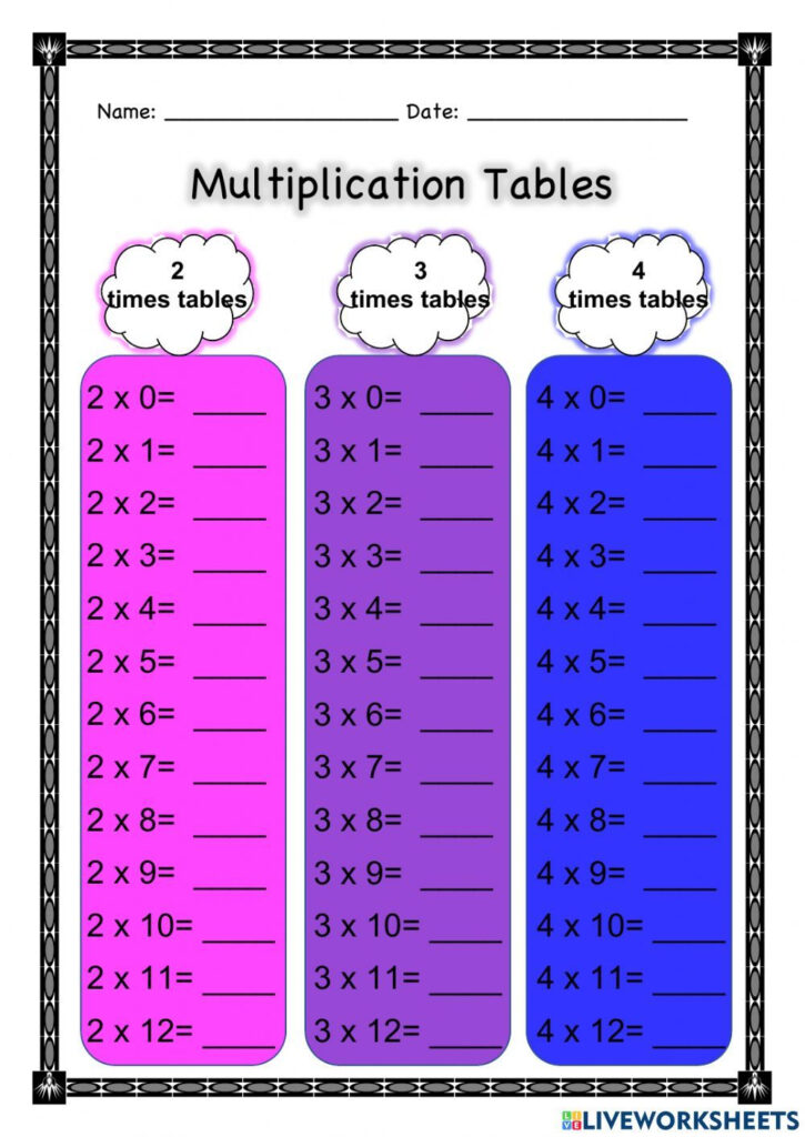 Multiplication 2 Times Table Worksheets Multiplication Times