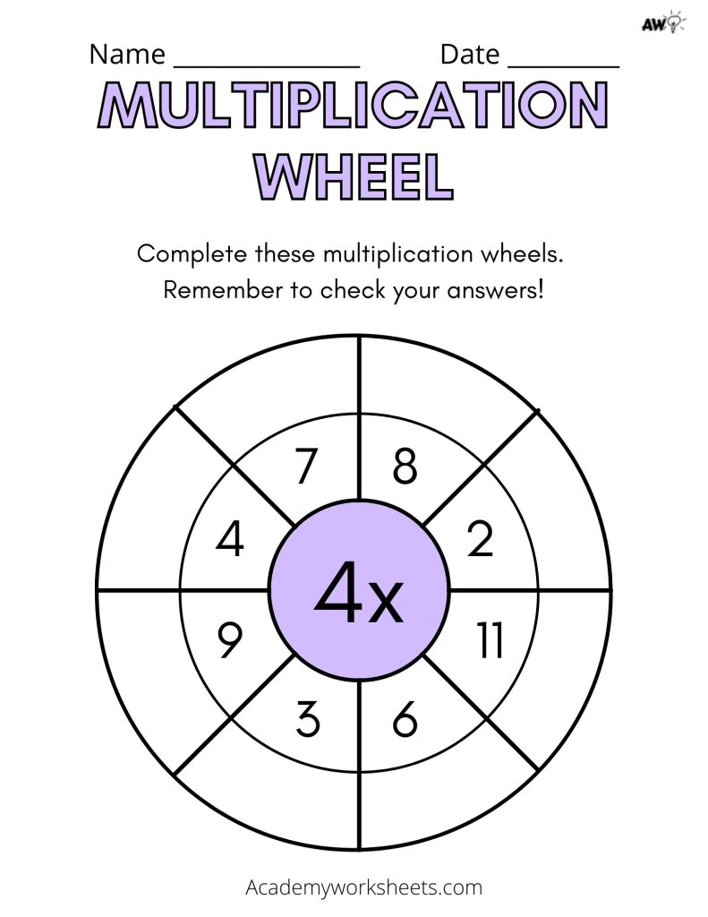 Multiplication 4 Times Table Worksheet Cabinets Matttroy