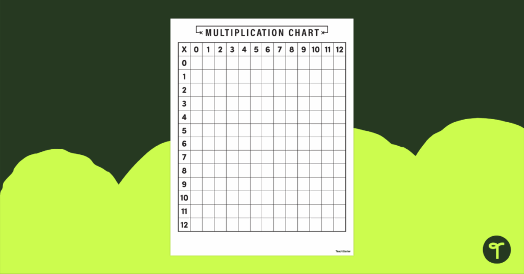 Multiplication Chart 1 12 Printable Pdf Blank Infoupdate