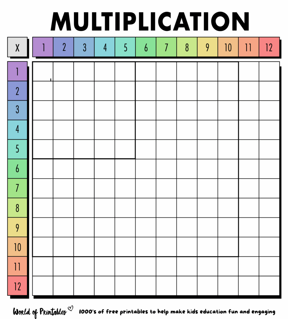 Multiplication Chart 1 12 Printable Pdf Blank Infoupdate